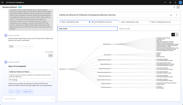 Figure 4 – Decision Assistant Rundown 
